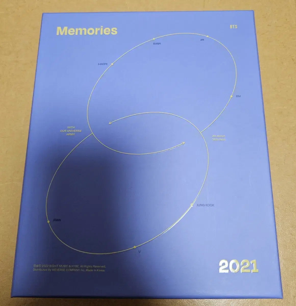 방탄 2021 메모리즈 MEMORIES 블루레이
