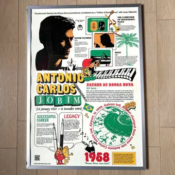 Antonio Carlos Jobim 포스터