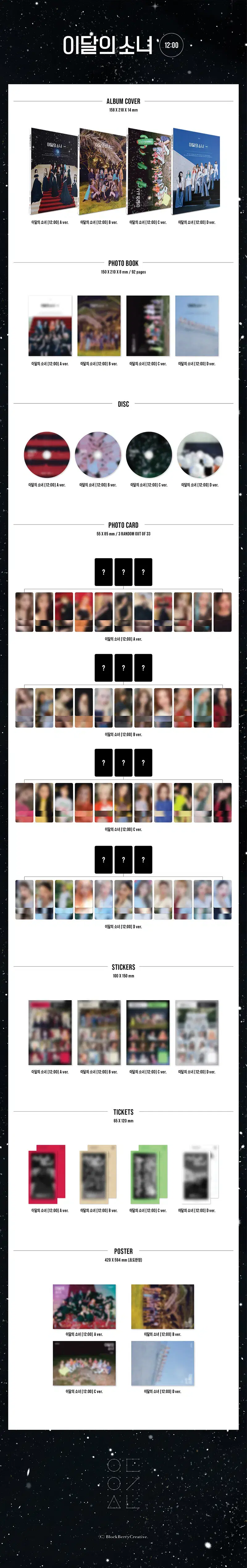 이달의소녀 12:00 4종+포카 12종+티켓 4종+스티커 4종+포스터4종