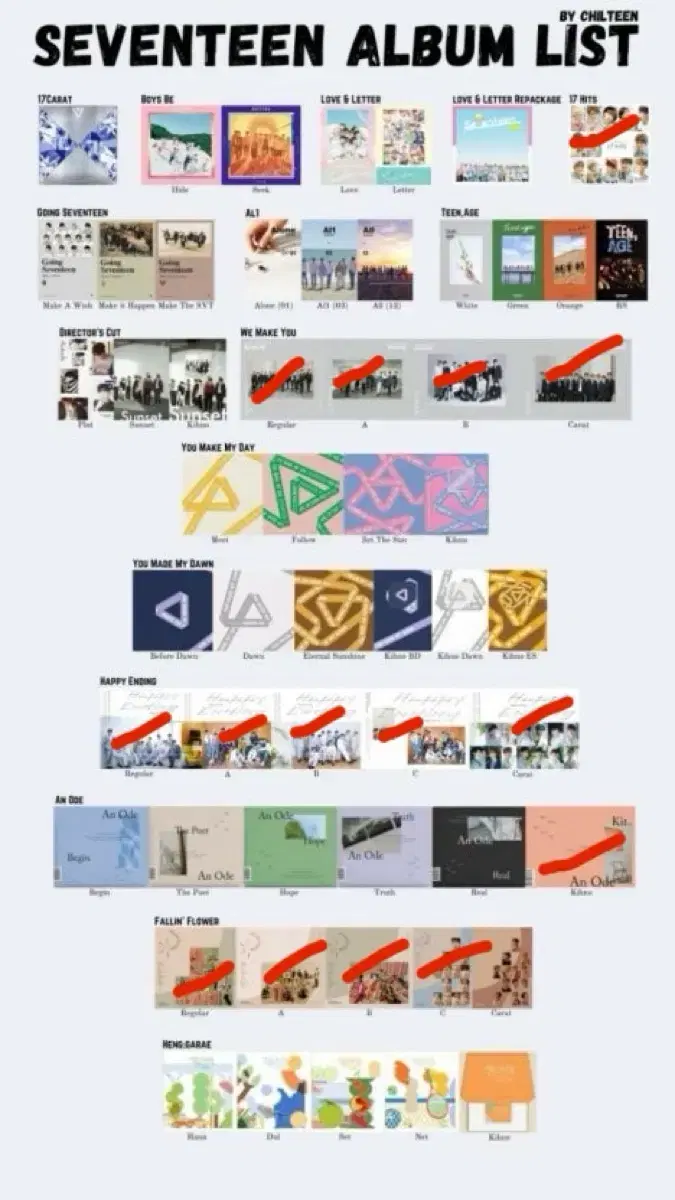 세븐틴 개봉앨범 팔아요 처분 탈덕 급처