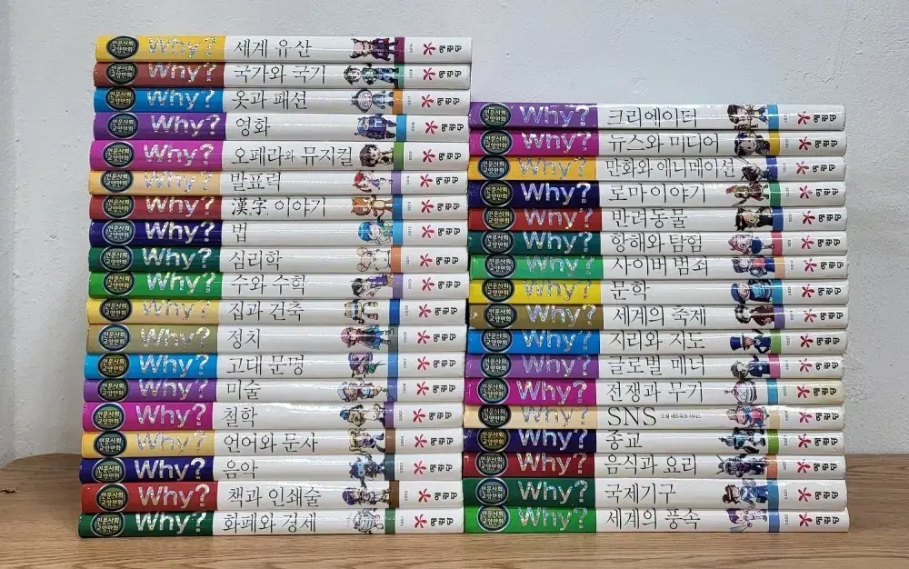Why? Humanities and Social Studies Learning Manga Series