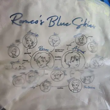 세계 명작 극장 로미오의 파란 하늘  상관도 토트백