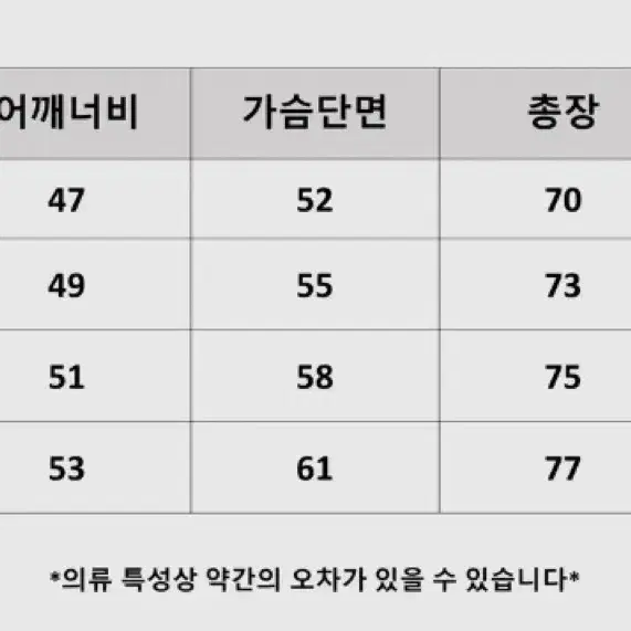 완전 새상품)스투시(STUSSY)-주사위 다이스 피그먼트 반팔티