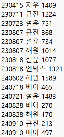 Product Details - 2