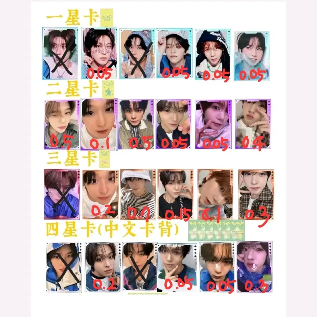 nctwish ユウシ necklace ＋ photocard set YUSHI NCT WISH Official Photocard [STEADY]_Photobook Ver