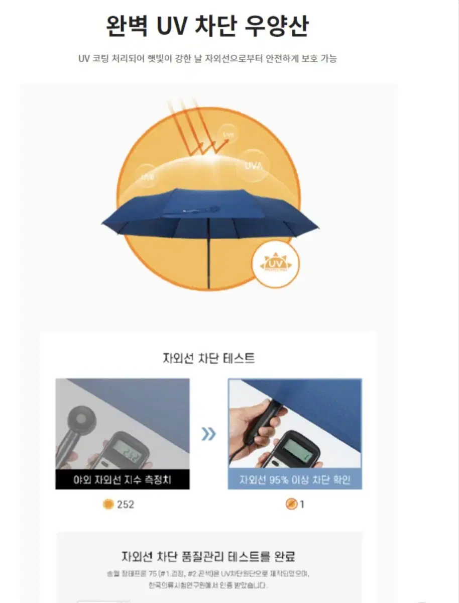 Countess Mara Three-Fold Safety Umbrella