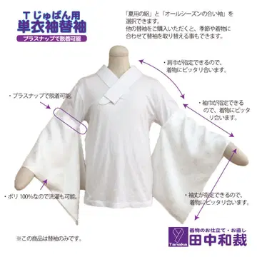 T주반용 단옷의 소매