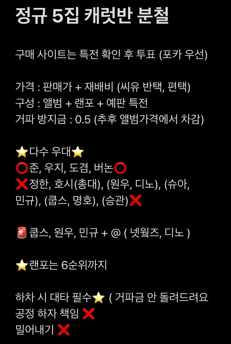 세븐틴 10주년 정규 5집 캐럿반 분철