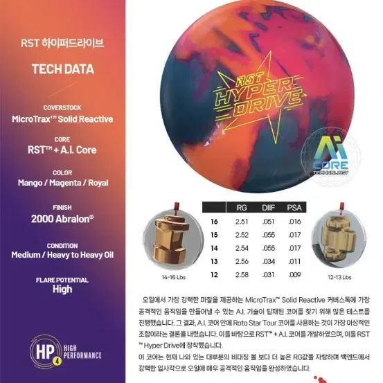 Roto Grip Bowling Ball RST Hyperdrive 15P on Bunjang Global