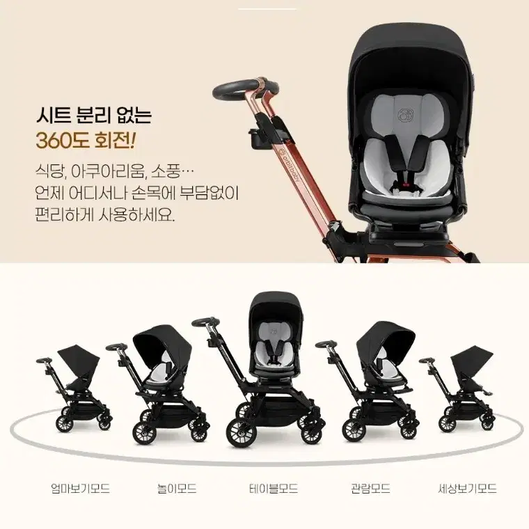 Selling Orbit G5 stroller bassinet car seat on Bunjang