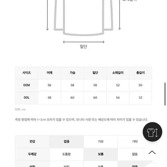 (새상품)챔피온 여성 하프 집업 스웨트셔츠