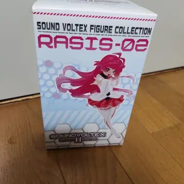 SOUND VOLTEX FIGURE COLLECTION RASIS-02