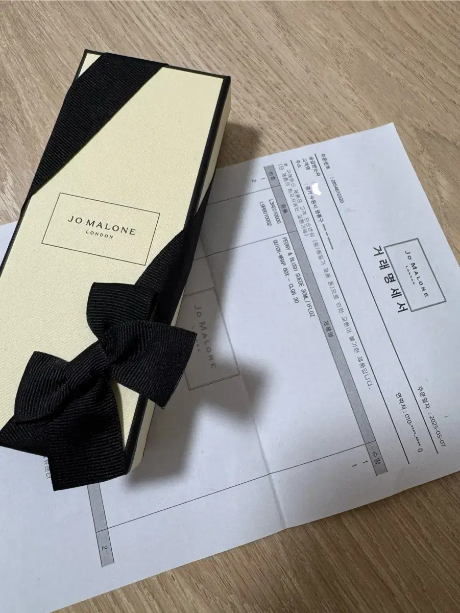Jo Malone 30ml Peony & Blush Suede
