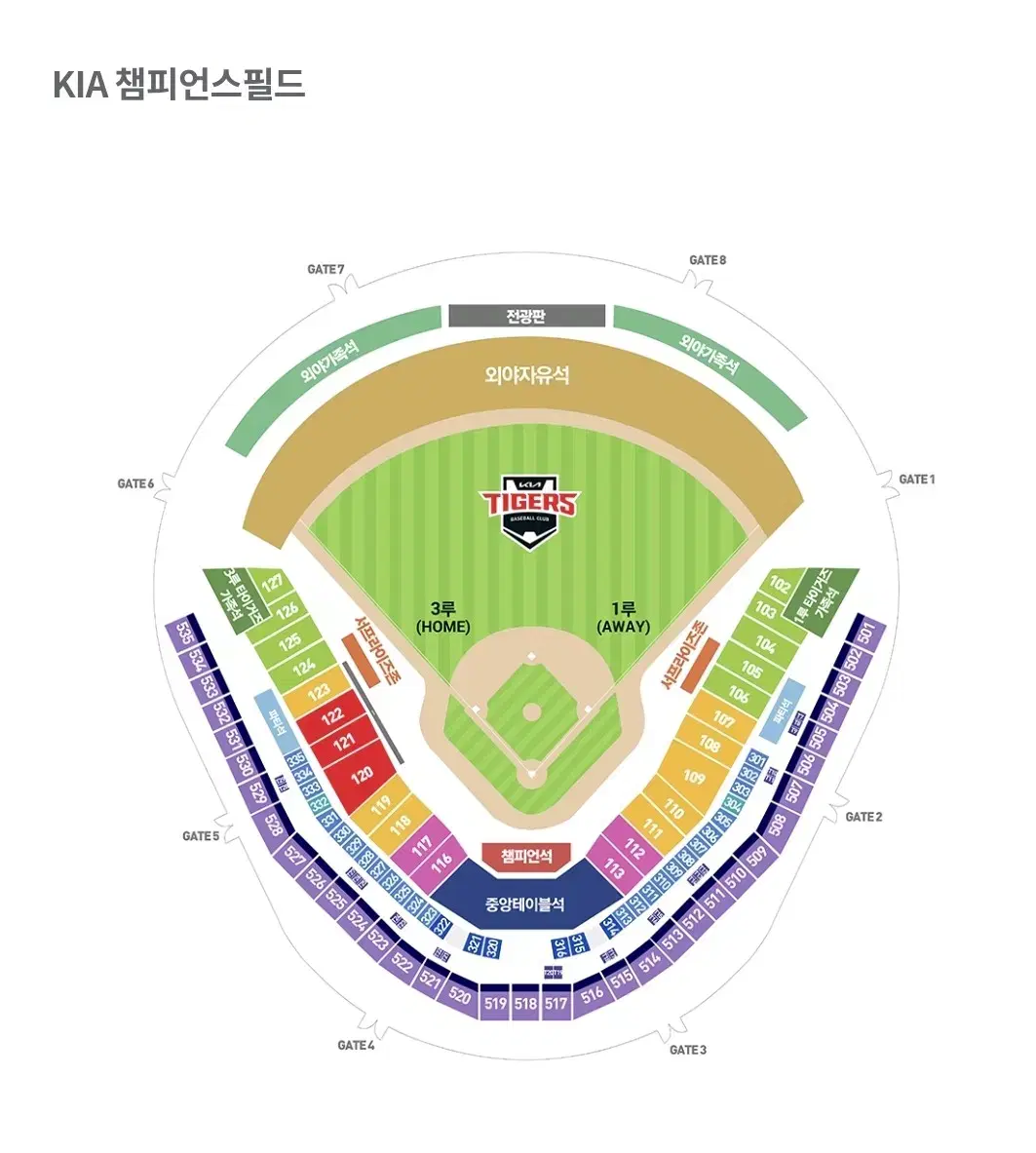 3연석)5/16(금) 기아 두산 3루EV석 526블록 챔피언스필드