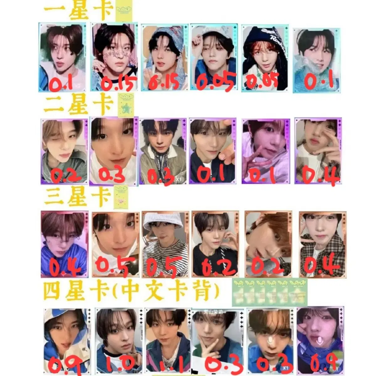 NCT | 엔시티 NCT WISH Wish wichu cushion Chuu cushion sealed