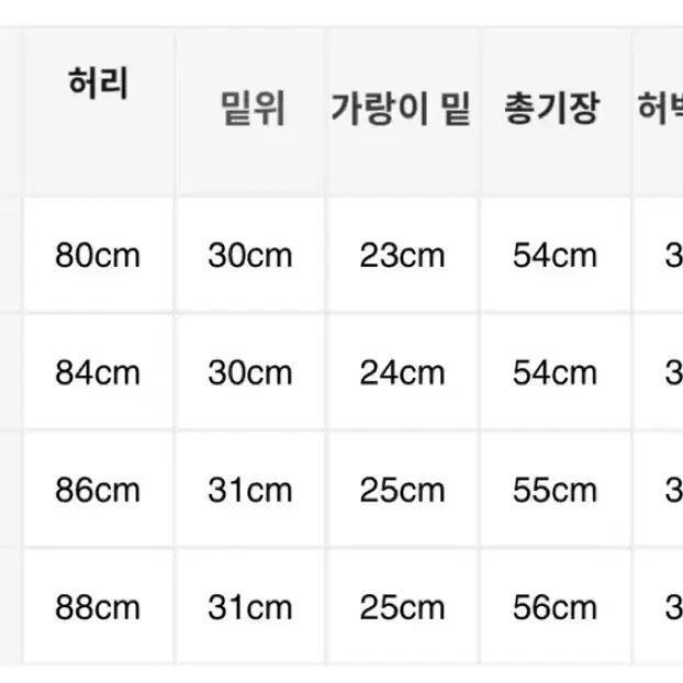 [L] 세인트 미카엘 (Saint Mx6) 25ss 더블니 쇼츠 반바지