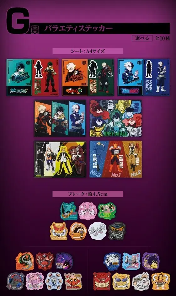 Ichiban Kuji Nahia All 10 Types Sticker Bulk