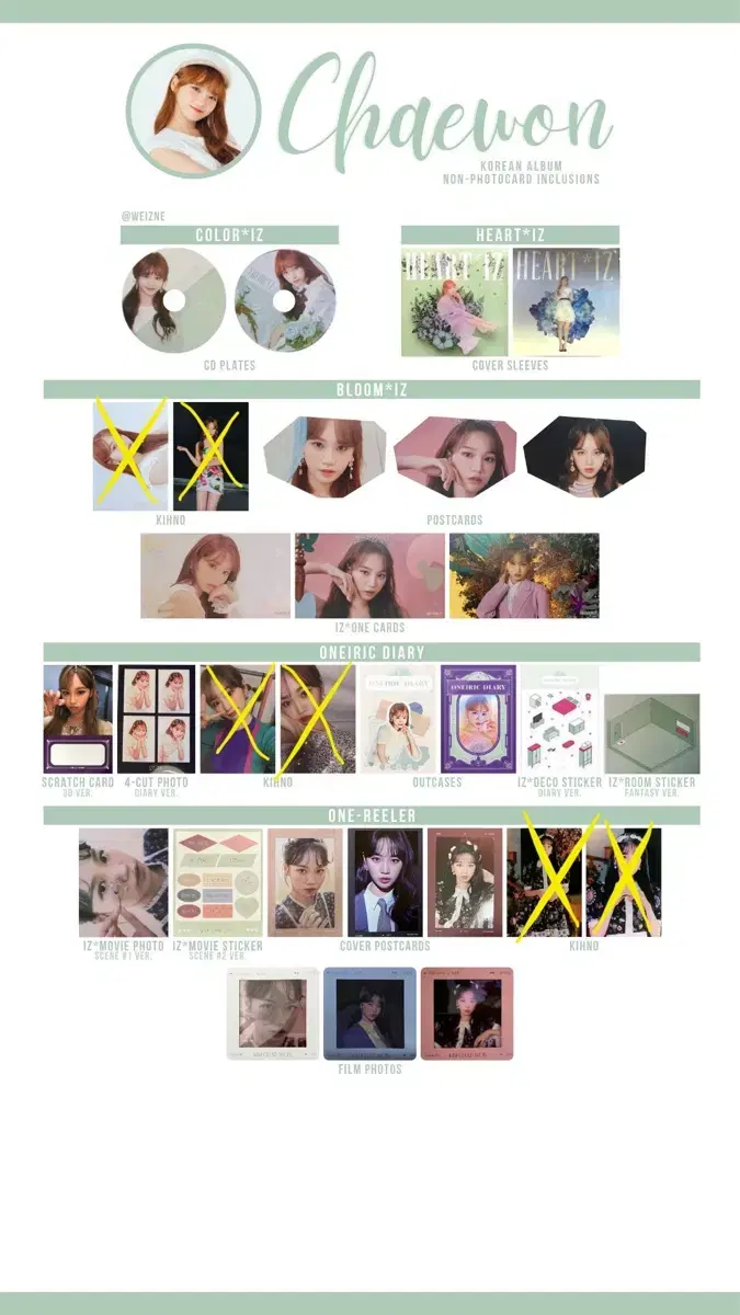 (일괄) 김채원 아이즈원 앨범굿즈 전종 판매