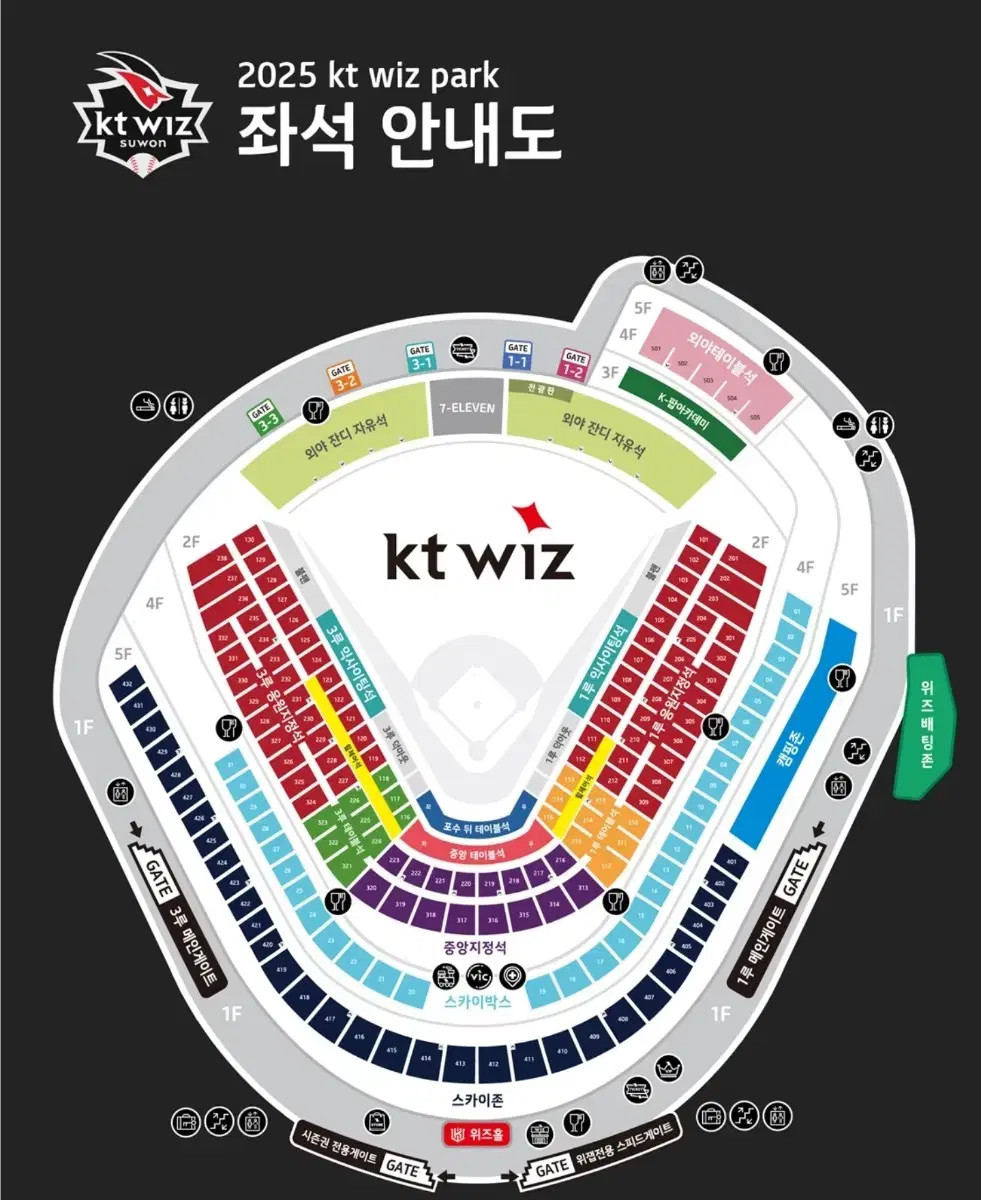 5/20 22 KBO KT KIA 3rd base center