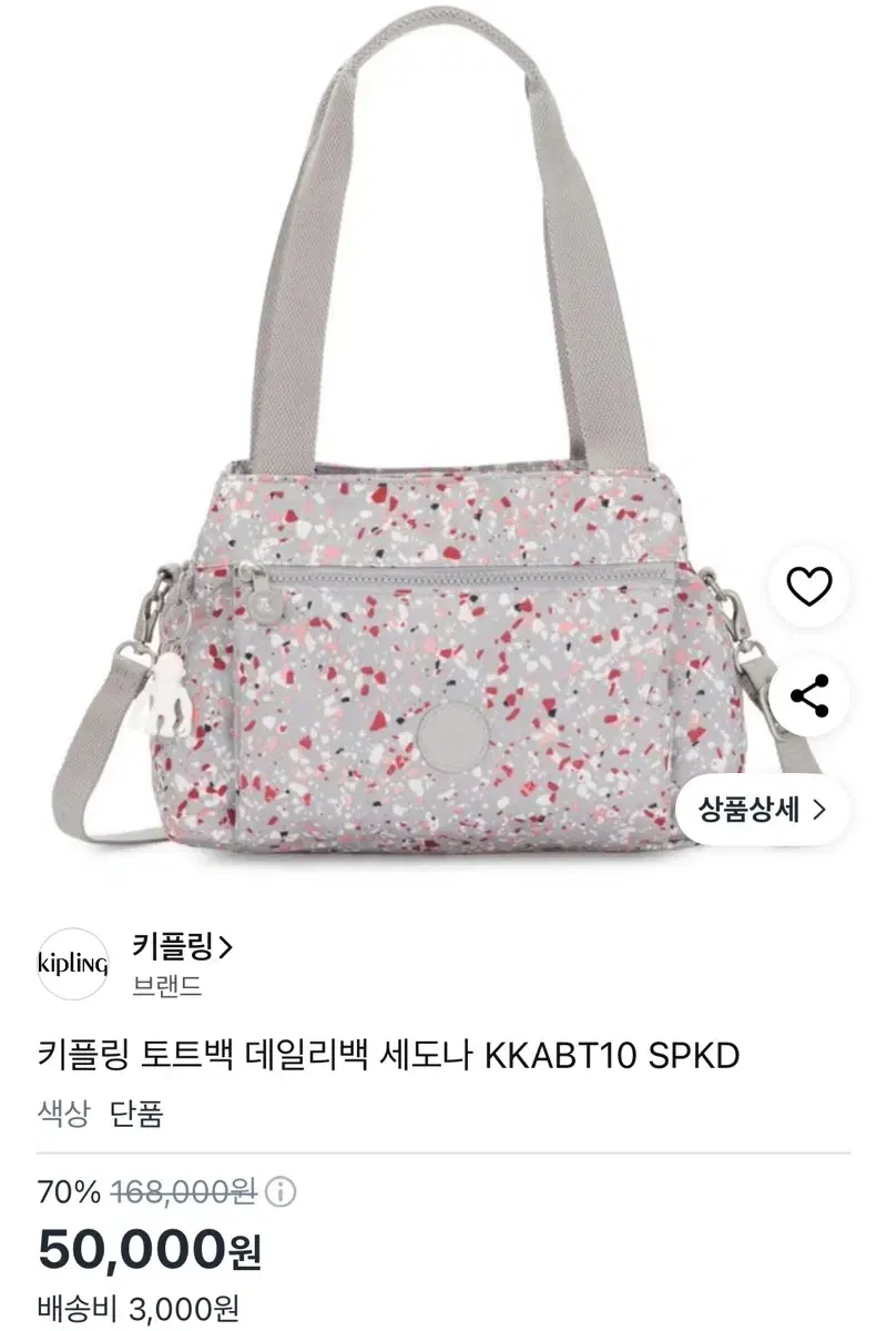 Kipling Tote Bag Crossbody Bag