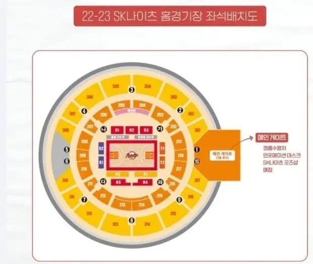 2025 kbl 챔피언결정전 sk vs lg4연석 양도