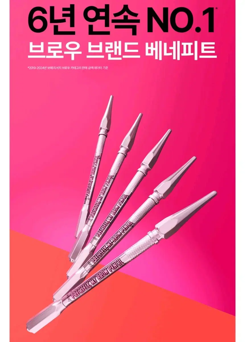 Genuine New) Benefit Precisely, My Brow Pencil (3.5)