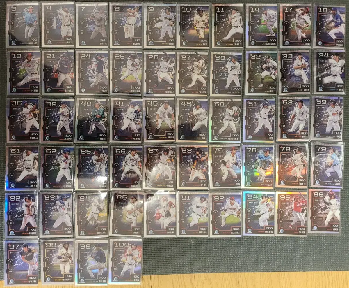 2025 Bowman Baseball Mlb Card (TOP100 Chrome Insert)