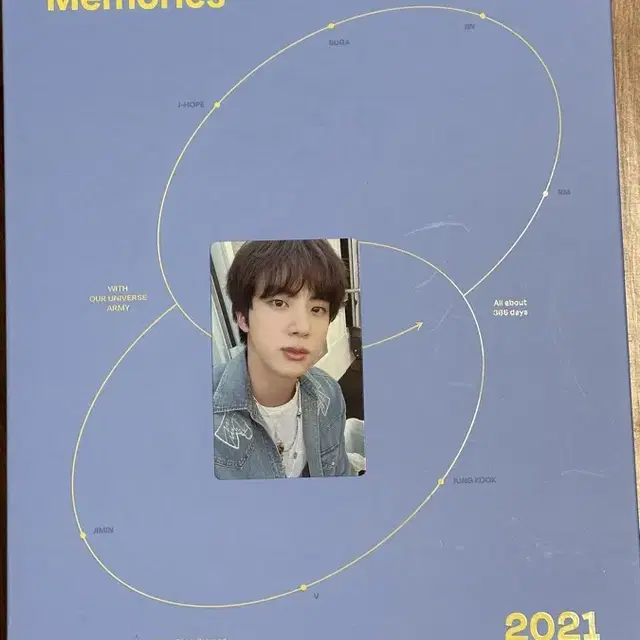 BTS Memories of 2021 DVD