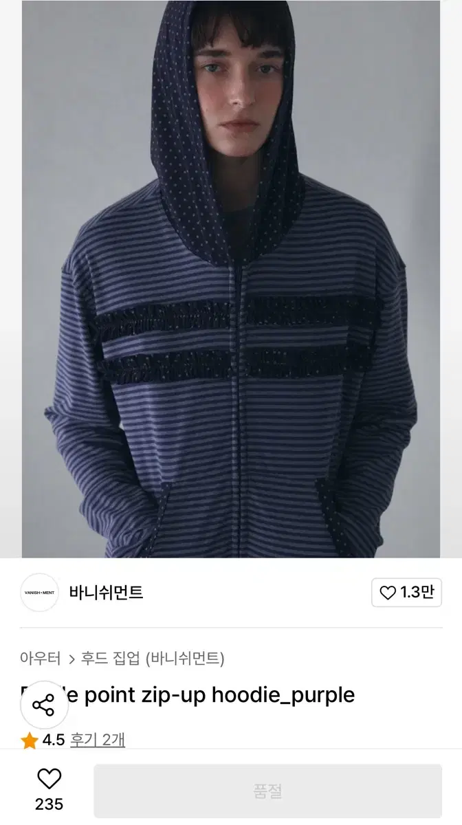 Varnishment Ruffle Point Hoodie Zip-Up Purple Color (Sold Out)