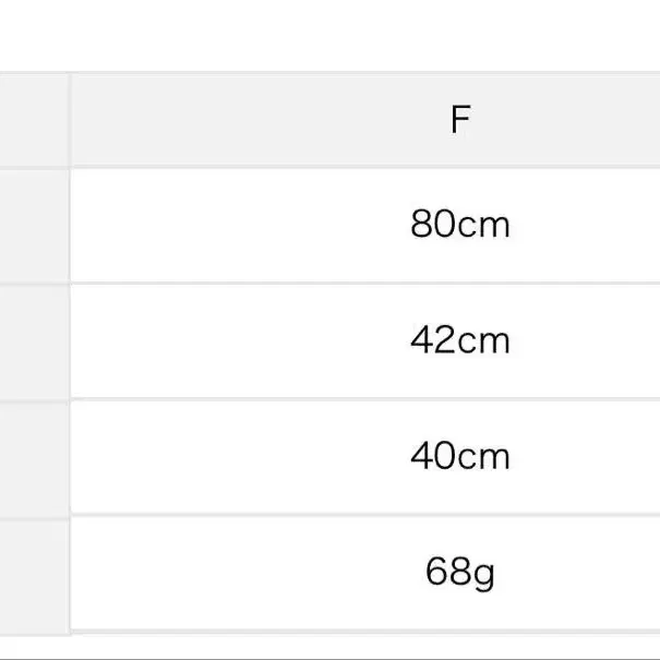 4번째 상품 이미지