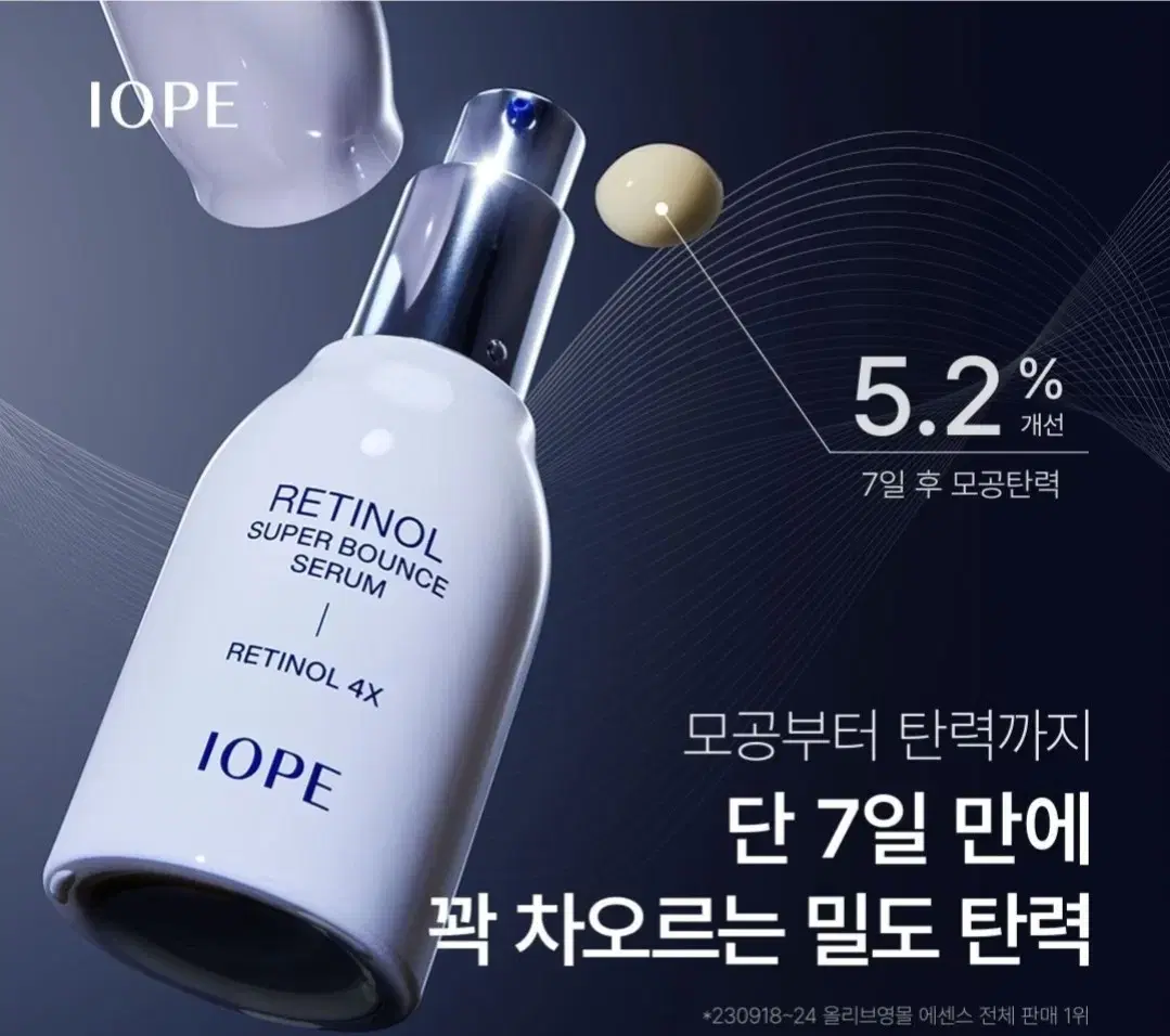 Iope Retinol Super Bounce Serum Total 100ml