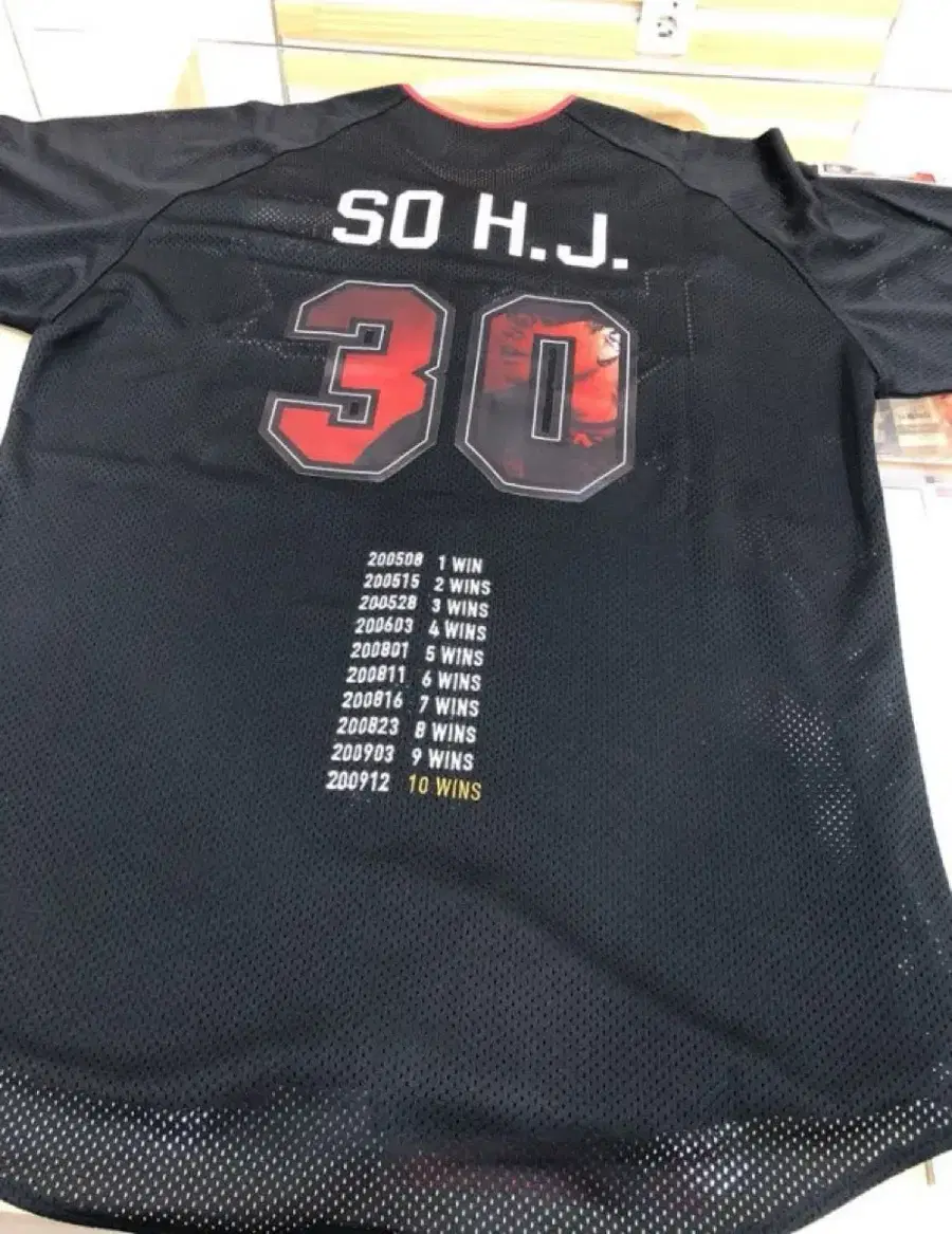 Product Details - 1