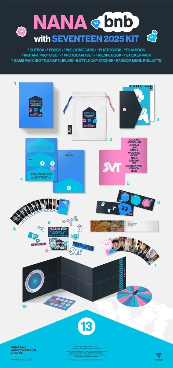 세븐틴 나나민박 키트 분철