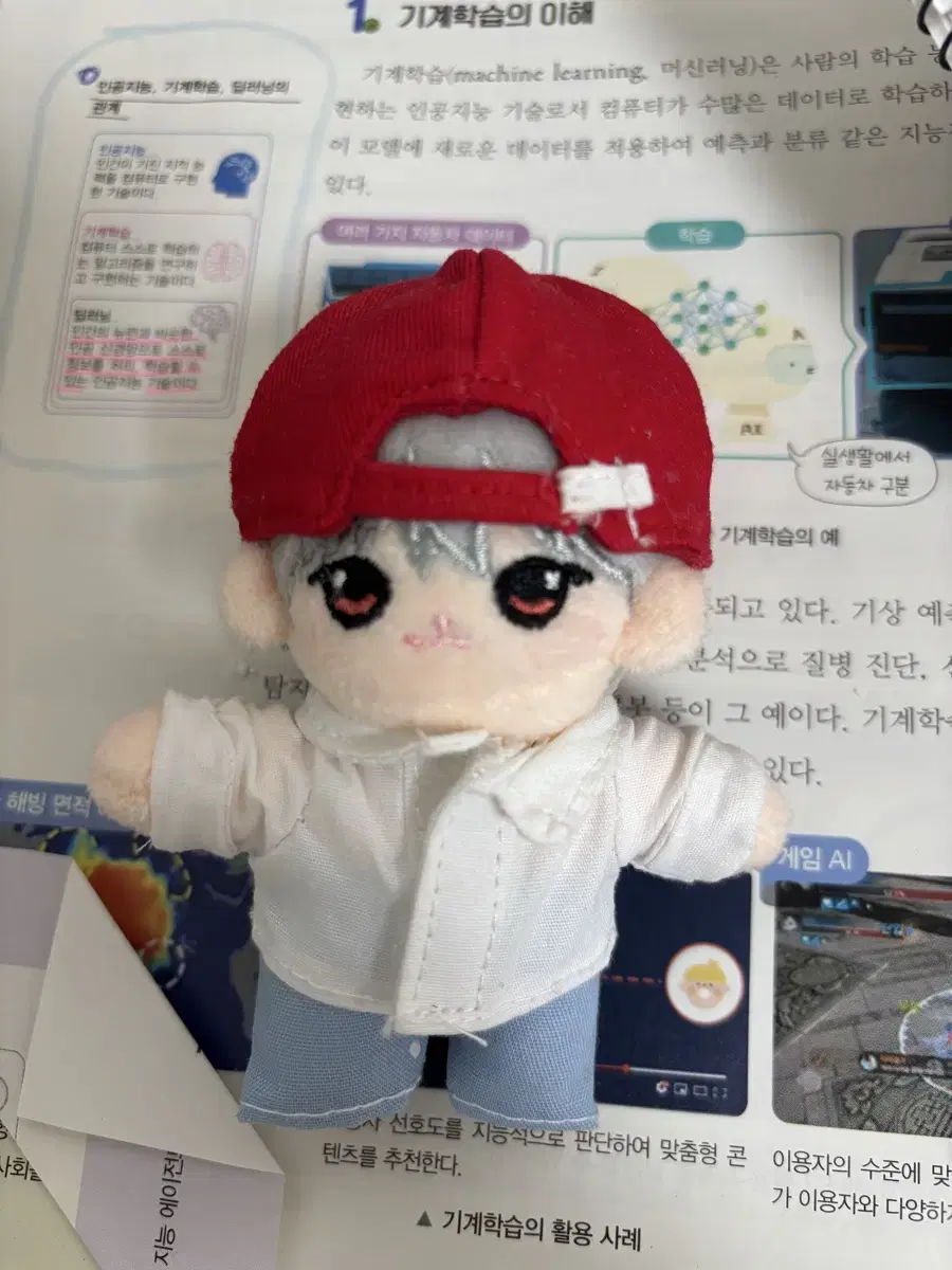 G-dragon What Do You Want Doll, Cotton Doll