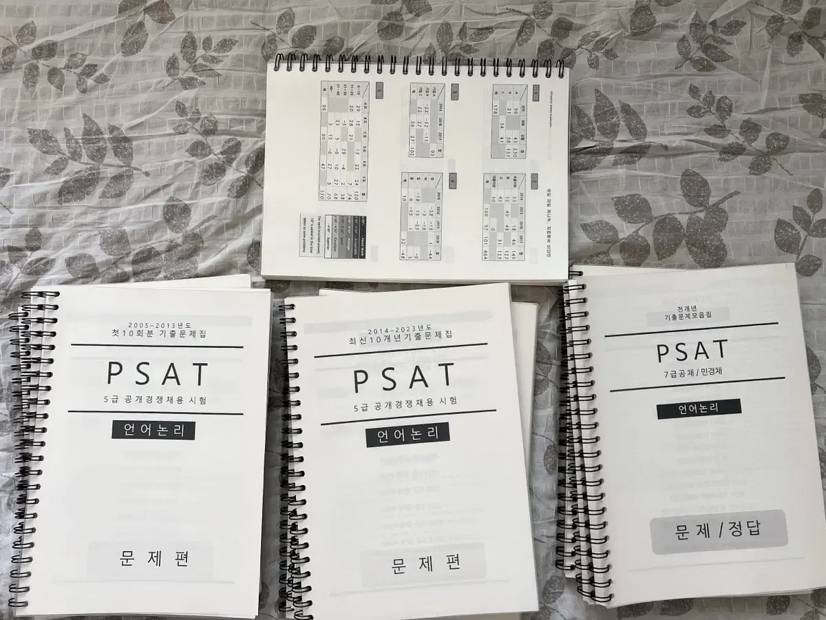 5급/7급 psat 피셋기출 언어논리 자료해석 상황판단 +비타민