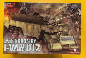 맥스팩토리 COMBAT ARMORS MAX 브롬리 아이반 DT2 1/72