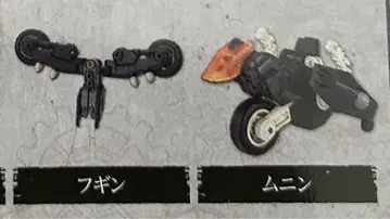 링크 트래블러스 무닌 후긴