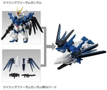 MOBILITY JOINT GUNDAM 라이징 프리덤 건담