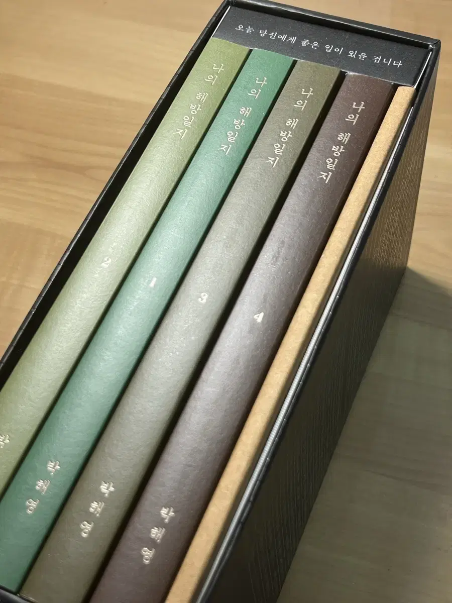 My Liberation Notes Script Book Set (Top Quality New Book)