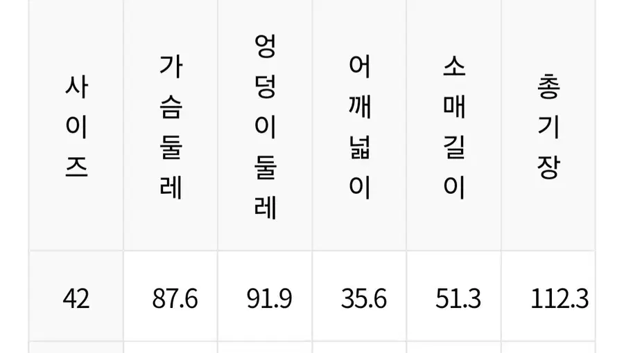 Product Details - 7