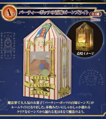 제일복권 Harry Potter A상