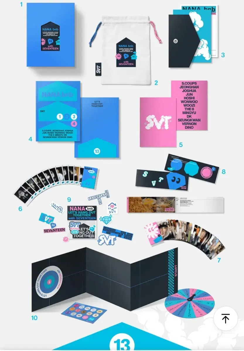 세븐틴 나나민박 키트 포토북 파우치 필름북 레시피북 구성품 분철