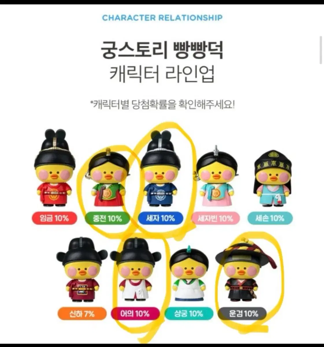 BBangBBangDuck Figure Bulk