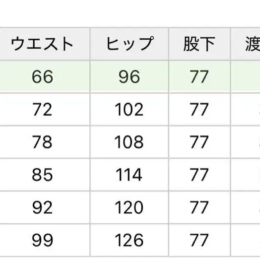 4번째 상품 이미지
