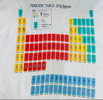 주기율표 Periodic Table of Elements 티셔츠 2XL