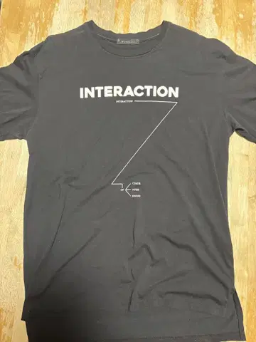 Wizzard INTERACTION 티셔츠 블랙