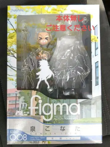 figma 이즈미 코나타 상자, 부품만