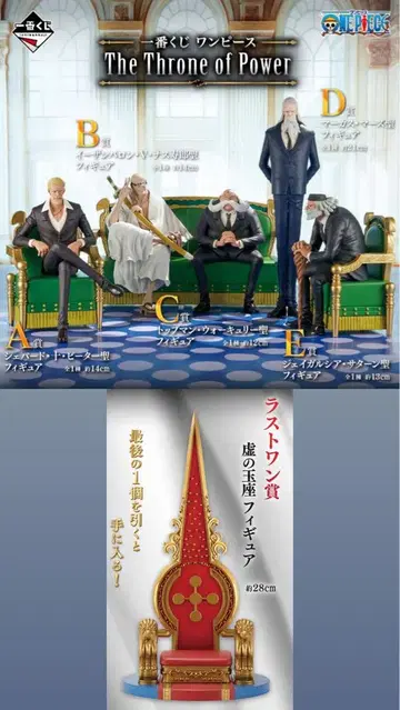 제일복권 원피스 The Throne of Power 피규어 전종