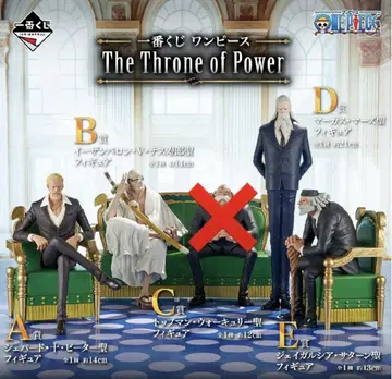 제일복권 원피스 The Throne of Power ABDE상 세트