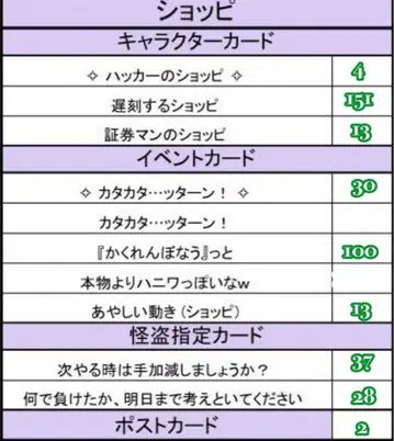 주역은 우리다 shp 묶음 판매